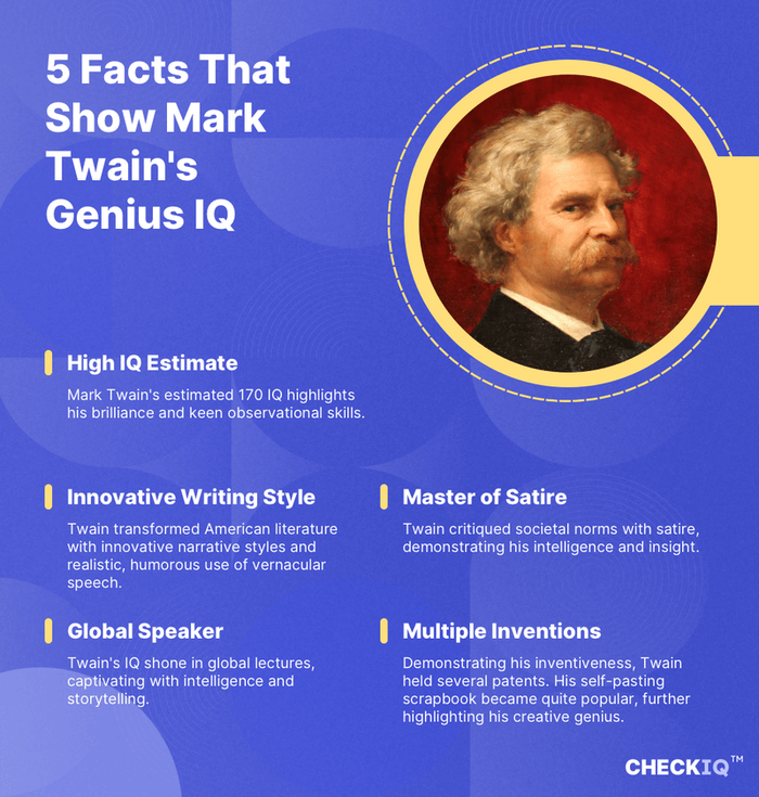 facts about Mark Twain