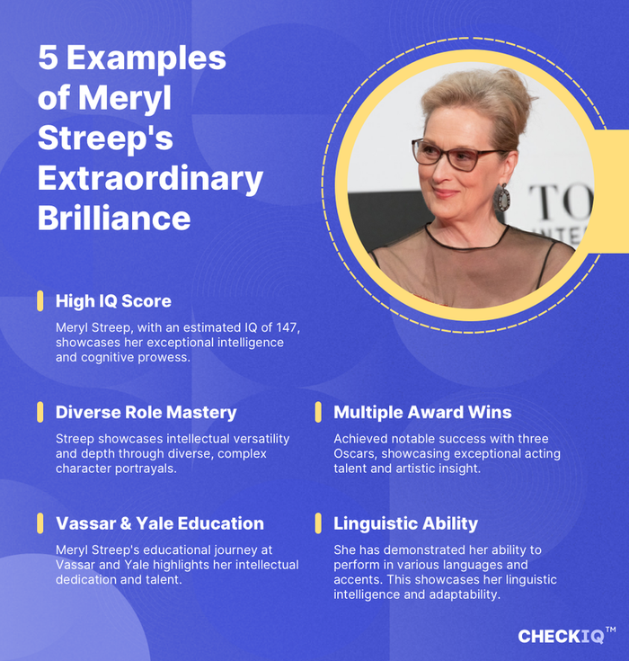 facts about Meryl Streep