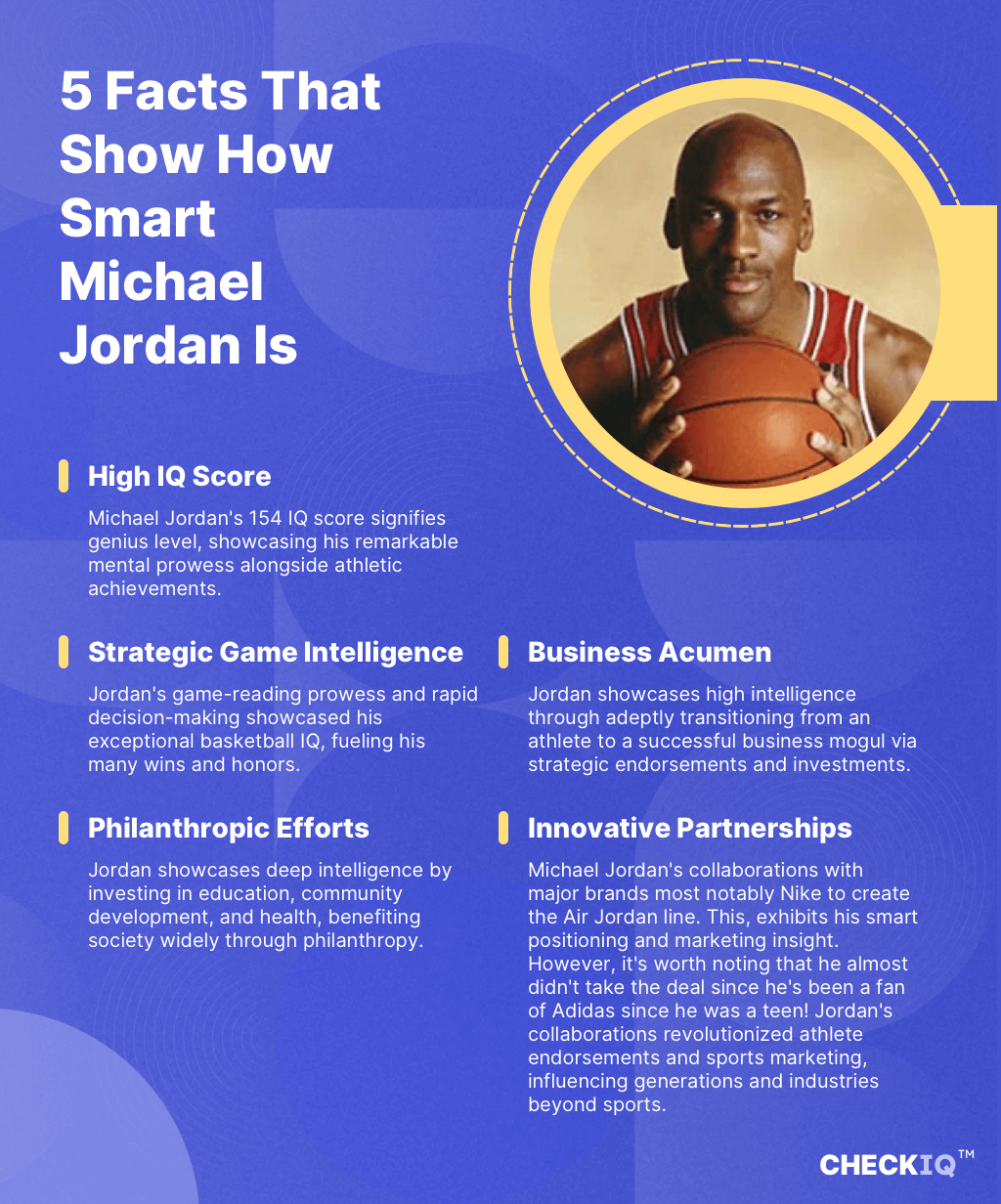 facts about Michael Jordan