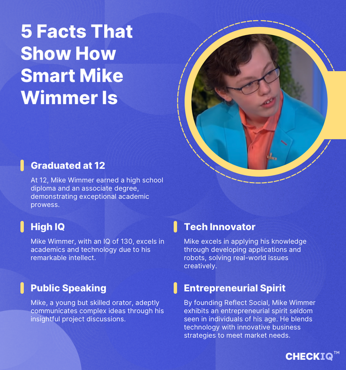 facts about Mike Wimmer