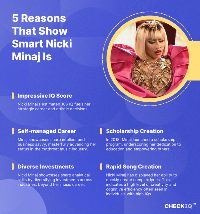 facts about Nicki Minaj