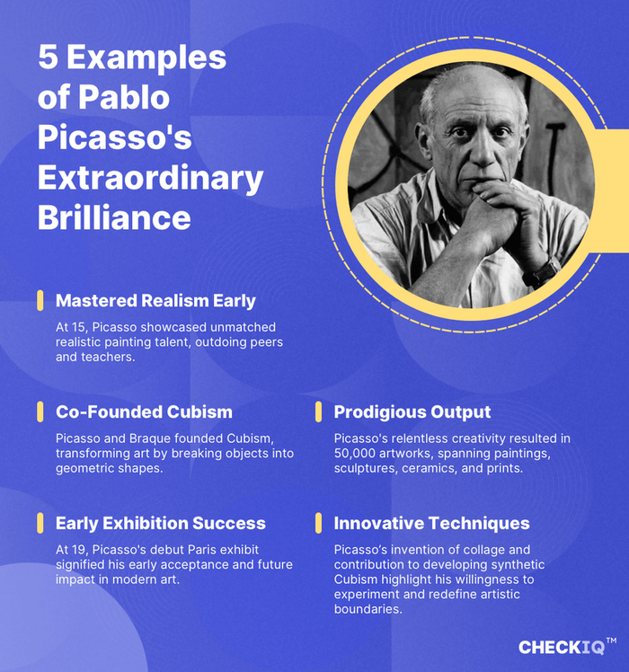 facts about Pablo Picasso