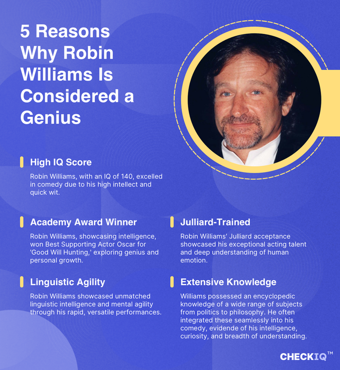 facts about Robin Williams