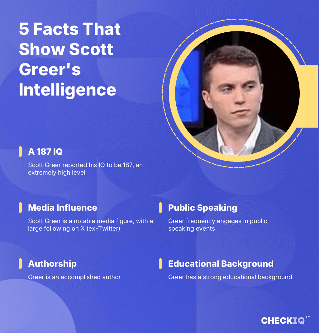 facts about Scott Greer