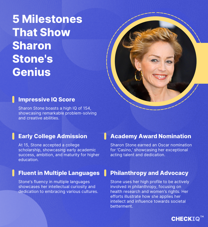 facts about Sharon Stone