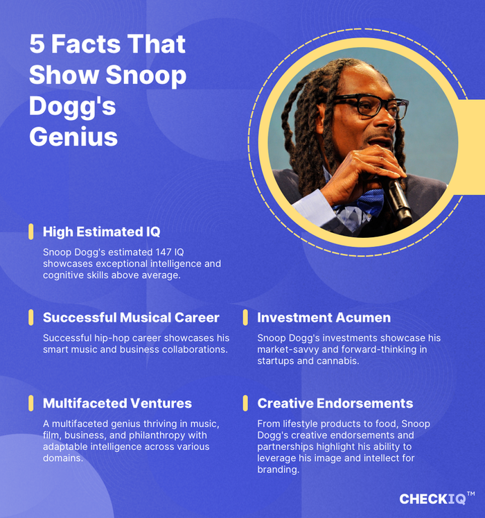 facts about Snoop Dogg