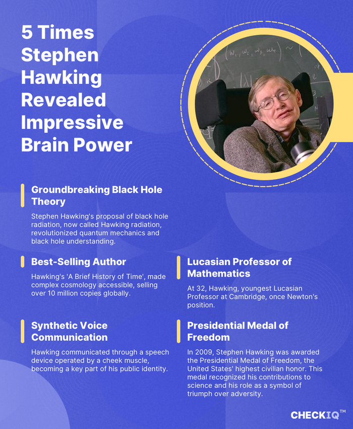 facts about Stephen Hawking