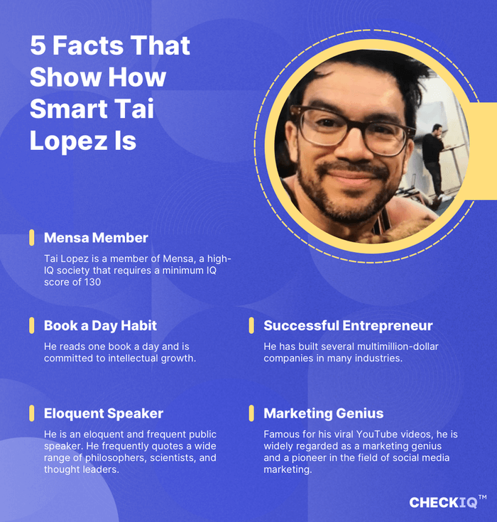 fun facts about Tai Lopez's IQ