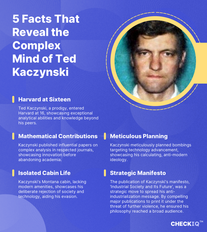 facts about Ted Kaczynski