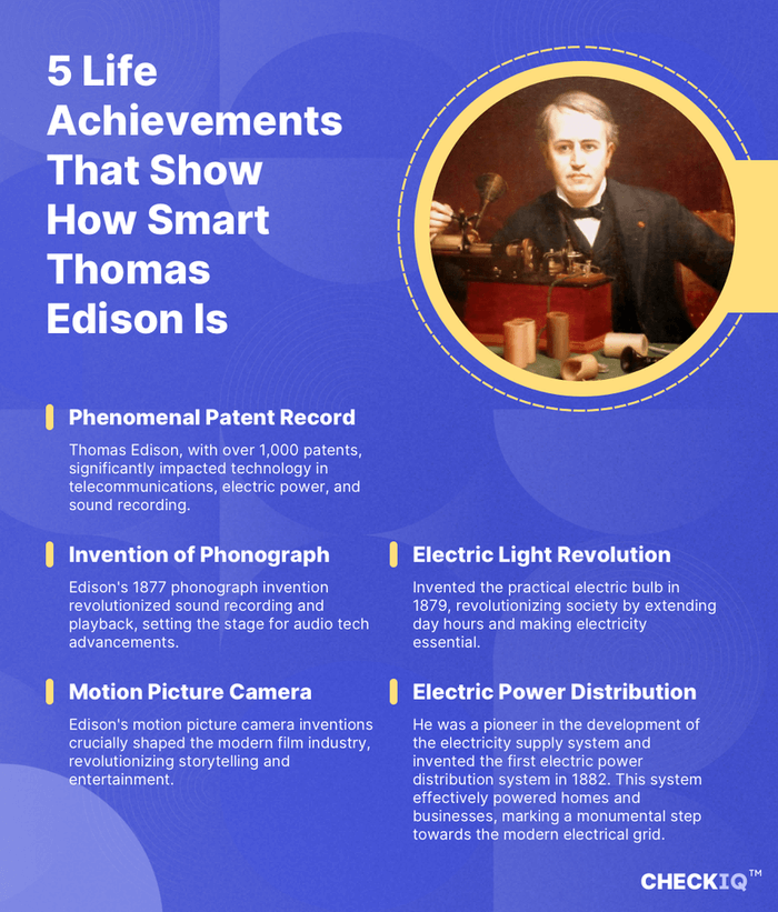 facts about Thomas Edison