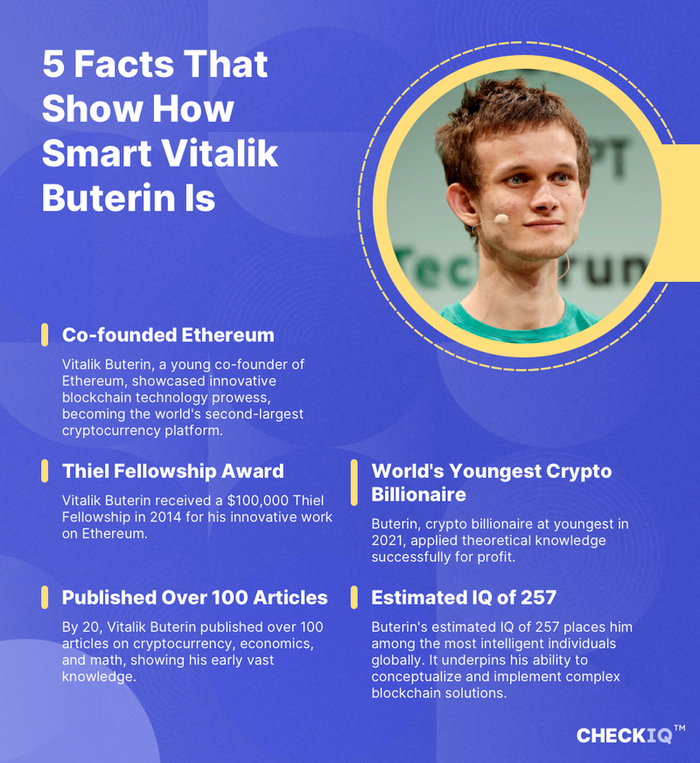 facts about Vitalik Buterin