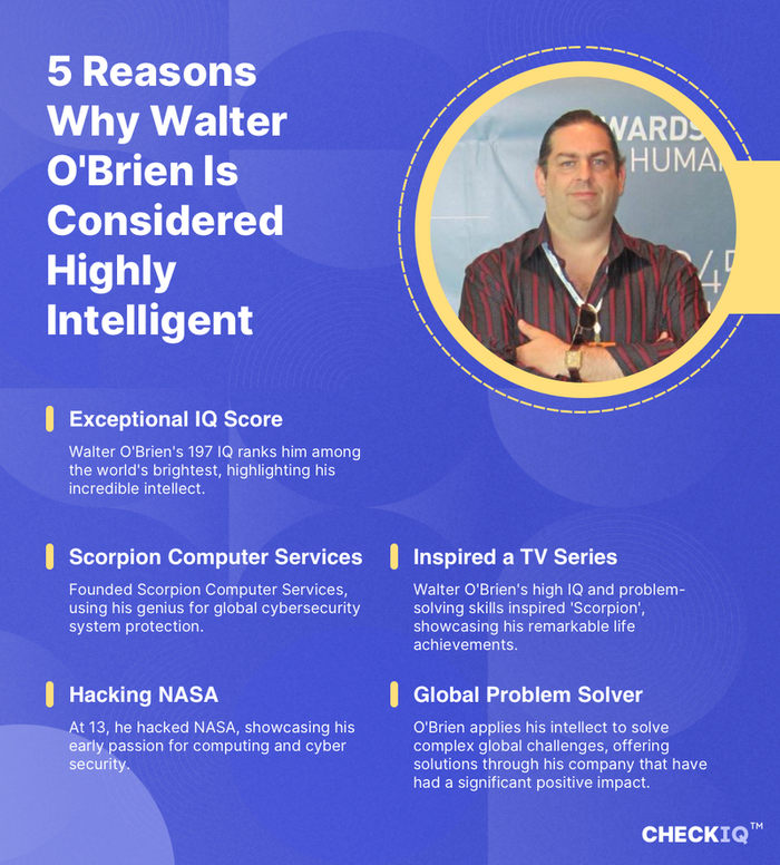 facts about Walter O'Brien