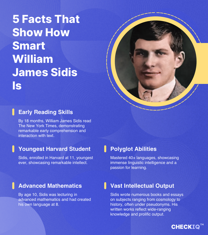 facts about William James Sidis