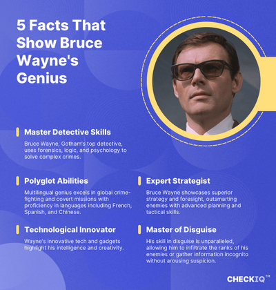 Bruce Wayne Reportedly Has a 192 IQ