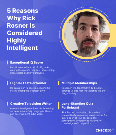Rick Rosner's IQ Score is 192