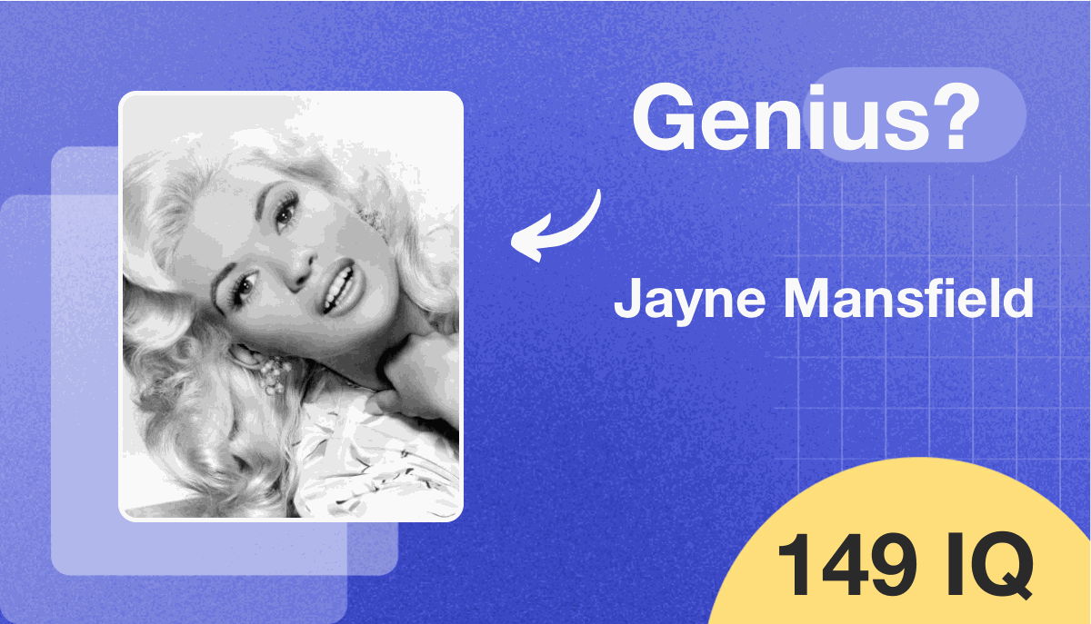 Jayne Mansfield's IQ score is 149