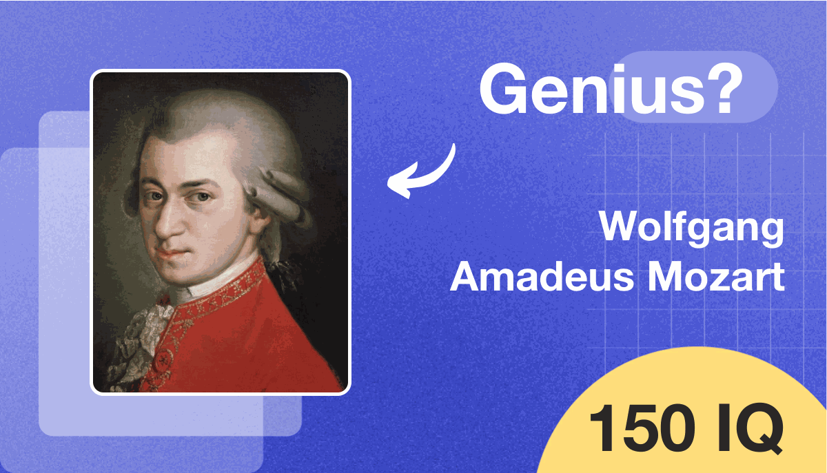 Wolfgang Amadeus Mozart's IQ score is 150