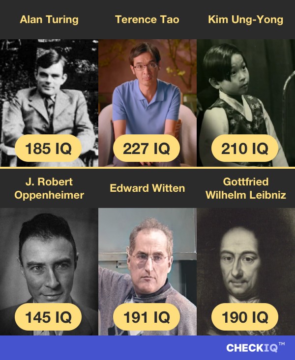 Alan Turing's IQ compared to other Scientist's IQs