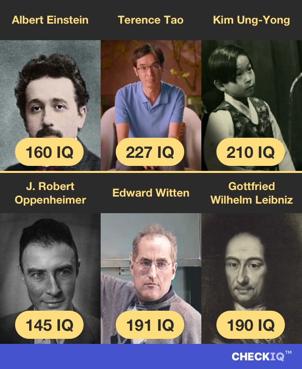 Albert Einstein's IQ compared to other Scientist's IQs