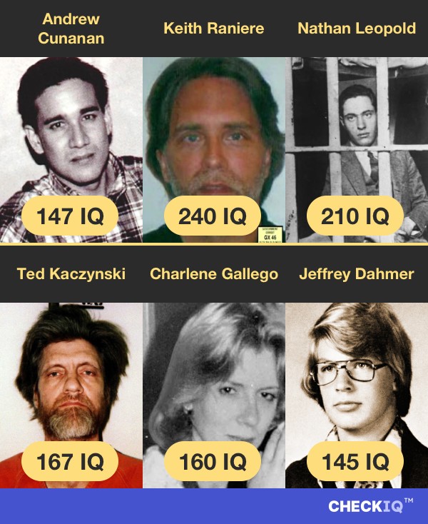 Andrew Cunanan's IQ compared to other Criminal's IQs