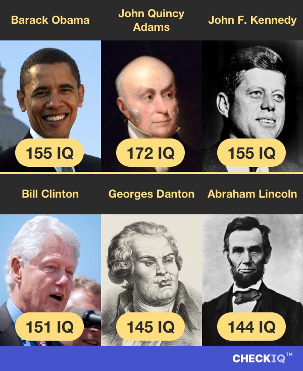 Barack Obama's IQ compared to other Politician's IQs