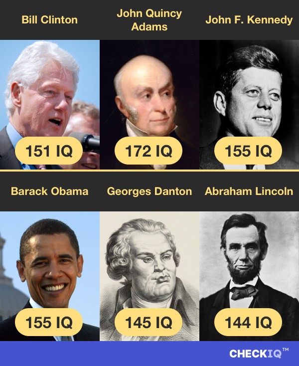 Bill Clinton's IQ compared to other Politician's IQs