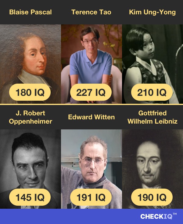 Blaise Pascal's IQ compared to other Scientist's IQs