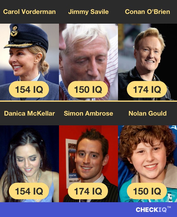 Carol Vorderman's IQ compared to other Celebrities' IQs