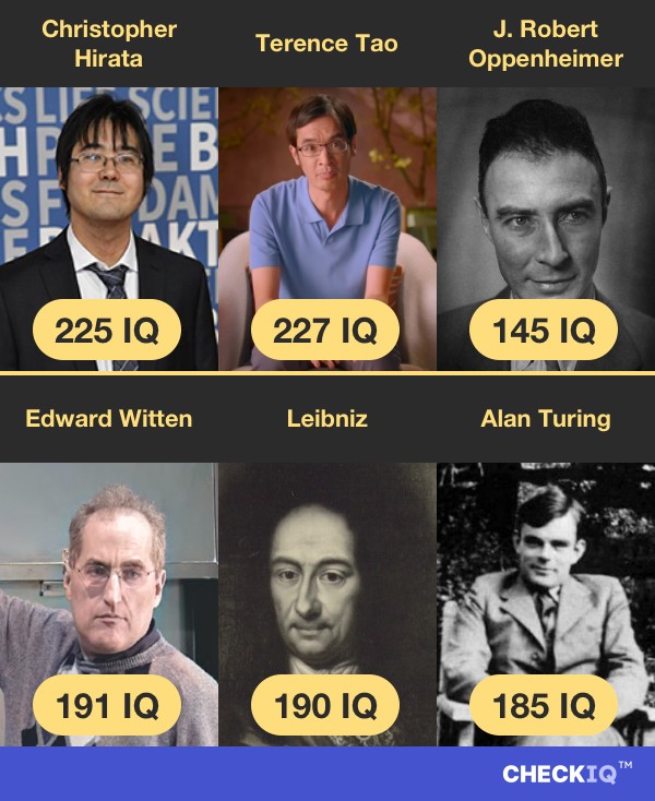 Christopher Hirata's IQ compared to other Internet Personality's IQs