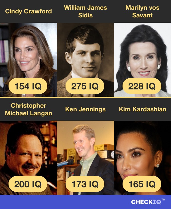 Cindy Crawford's IQ compared to other Public Figure's IQs