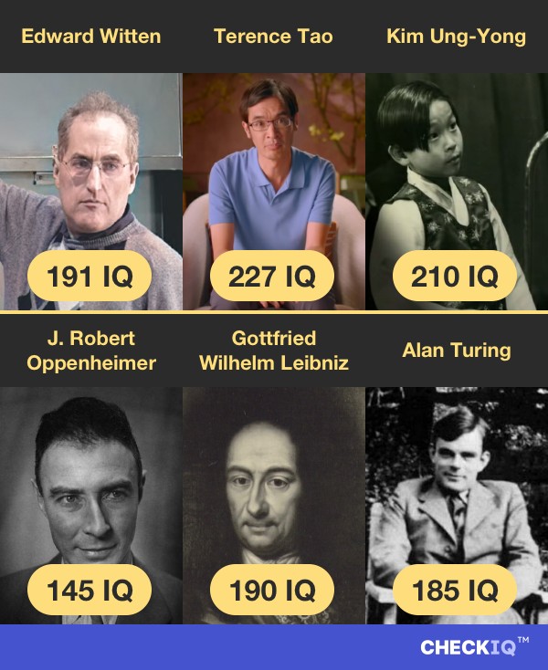 Edward Witten's IQ compared to other Scientist's IQs