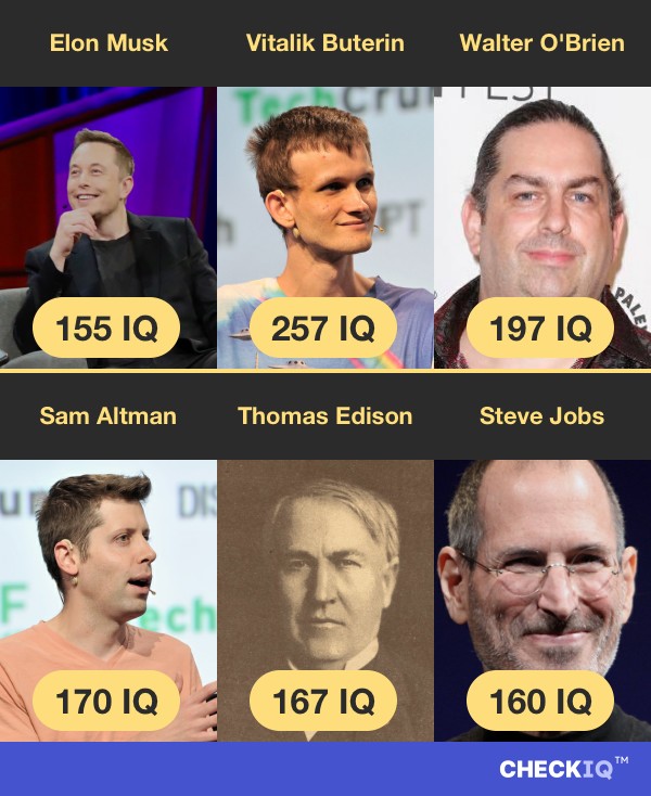 Elon Musk's IQ compared to other Business Figure's IQs