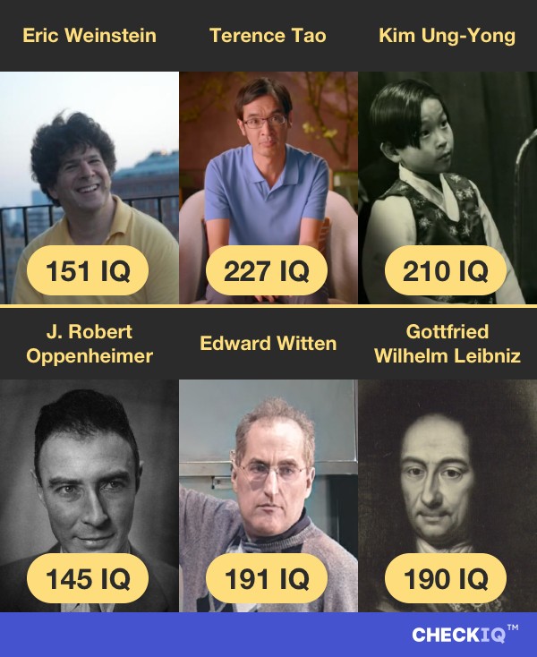 Eric Weinstein's IQ compared to other Scientist's IQs