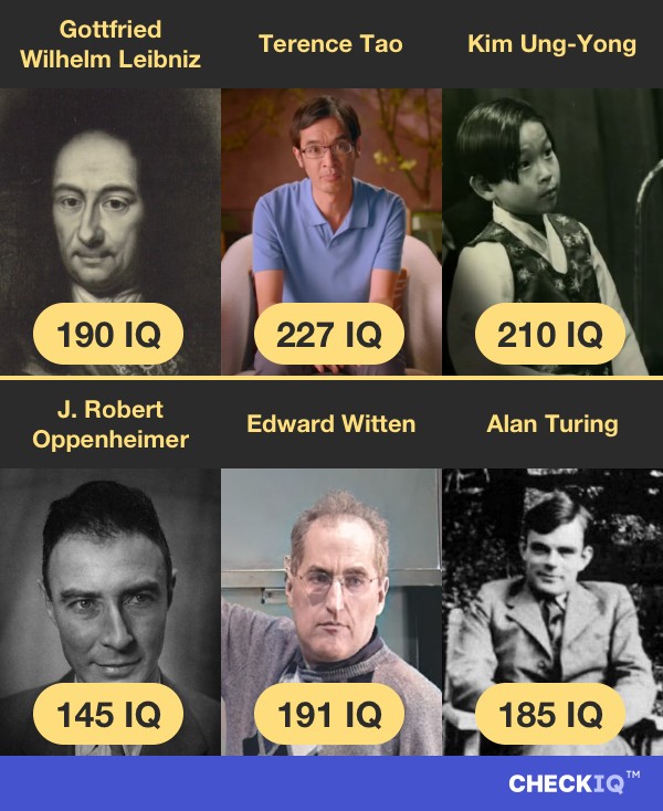 Gottfried Wilhelm Leibniz's IQ compared to other Scientist's IQs