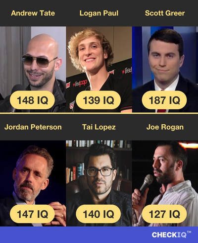 Andrew Tate Reportedly Has a 148 IQ
