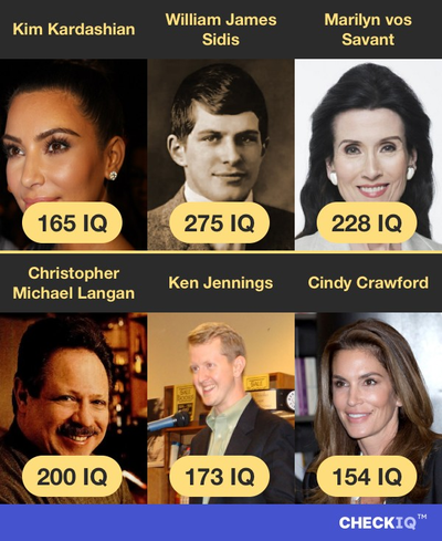 Kim Kardashian's IQ Is Believed to Be Around 165
