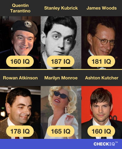 Quentin Tarantino's IQ Is Reported to Be 160