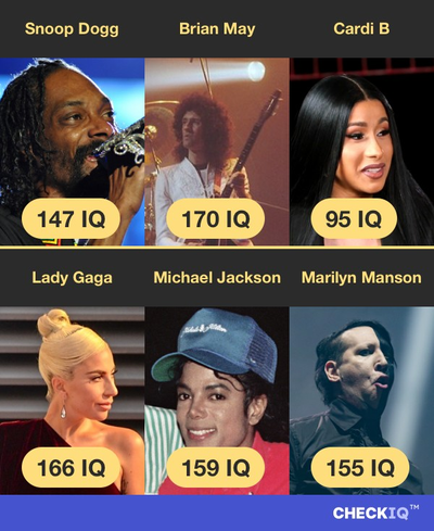 Snoop Dogg's Estimated IQ Is 147