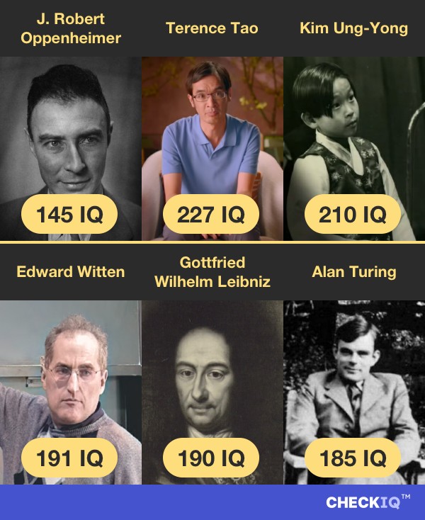 J. Robert Oppenheimer's IQ compared to other Scientist's IQs