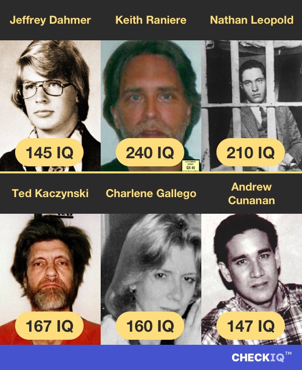 Jeffrey Dahmer's IQ compared to other Criminal's IQs