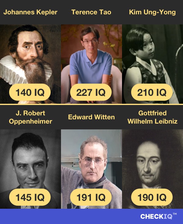 Johannes Kepler's IQ compared to other Scientist's IQs