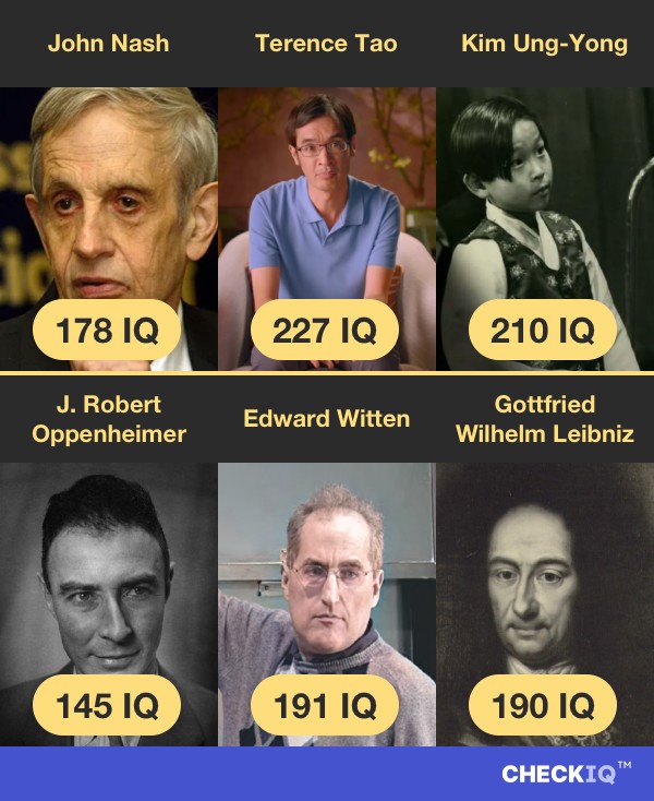 John Nash's IQ compared to other Scientist's IQs