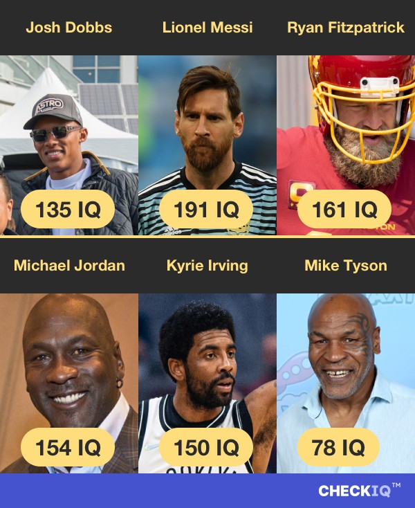 Josh Dobbs's IQ compared to other Professional Athlete's IQs