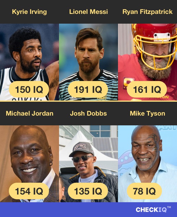 Kyrie Irving's IQ compared to other Professional Athlete's IQs