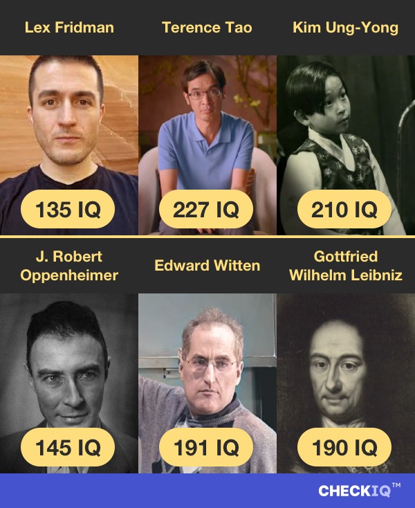 Lex Fridman's IQ compared to other Scientist's IQs