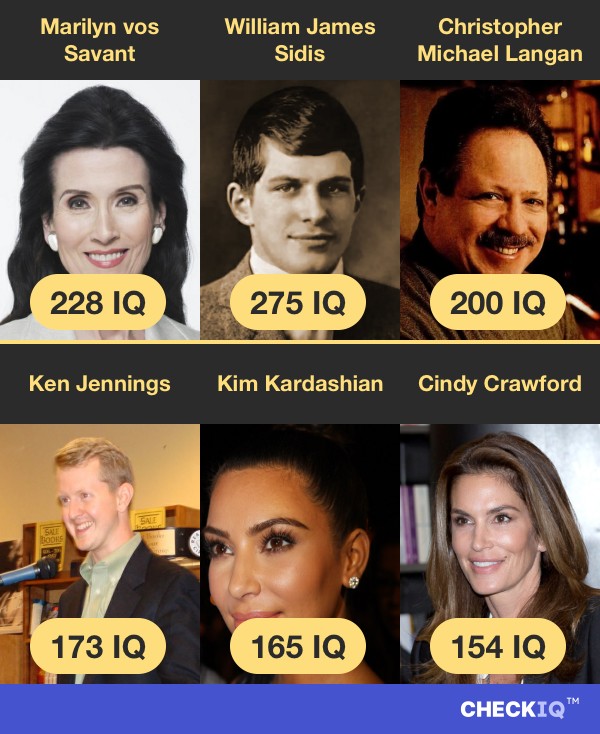 Marilyn vos Savant's IQ compared to other Public Figure's IQs