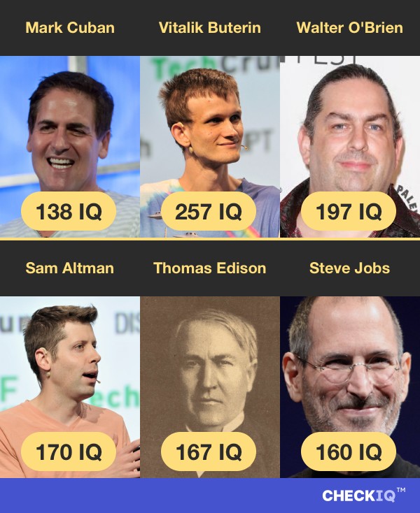 Mark Cuban's IQ compared to other Business Figure's IQs