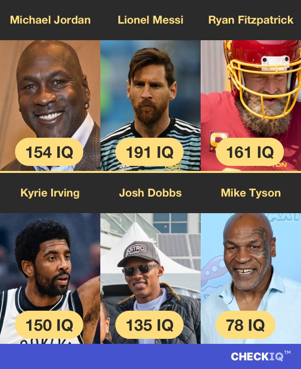 Michael Jordan's IQ compared to other Professional Athlete's IQs