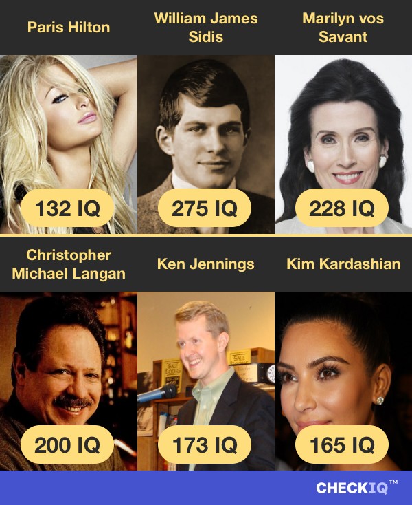 Paris Hilton's IQ compared to other Public Figure's IQs