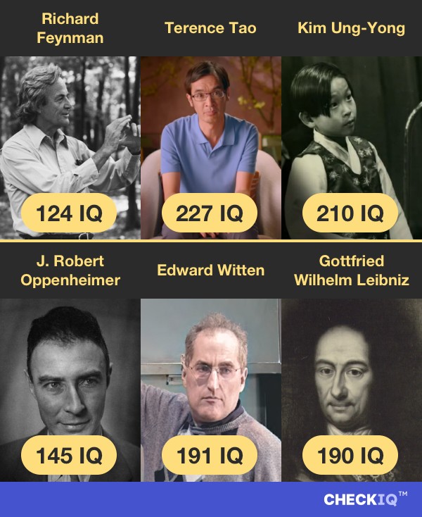 Richard Feynman's IQ compared to other Scientist's IQs